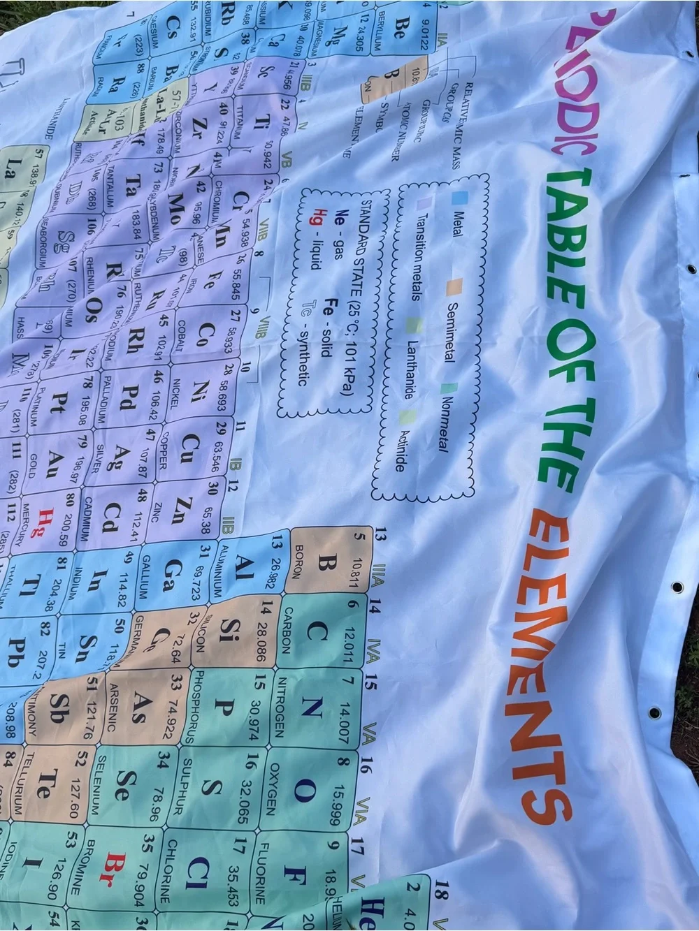 Sunlit Periodic Table of Elements Shower Curtain 71x71 Chemistry Science Ed